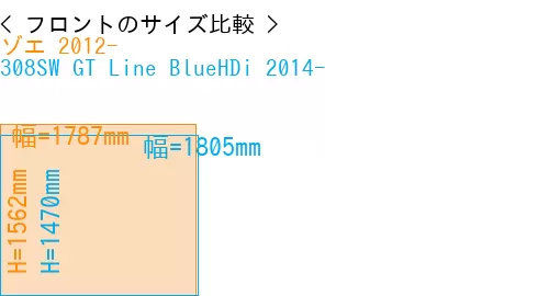 #ゾエ 2012- + 308SW GT Line BlueHDi 2014-
